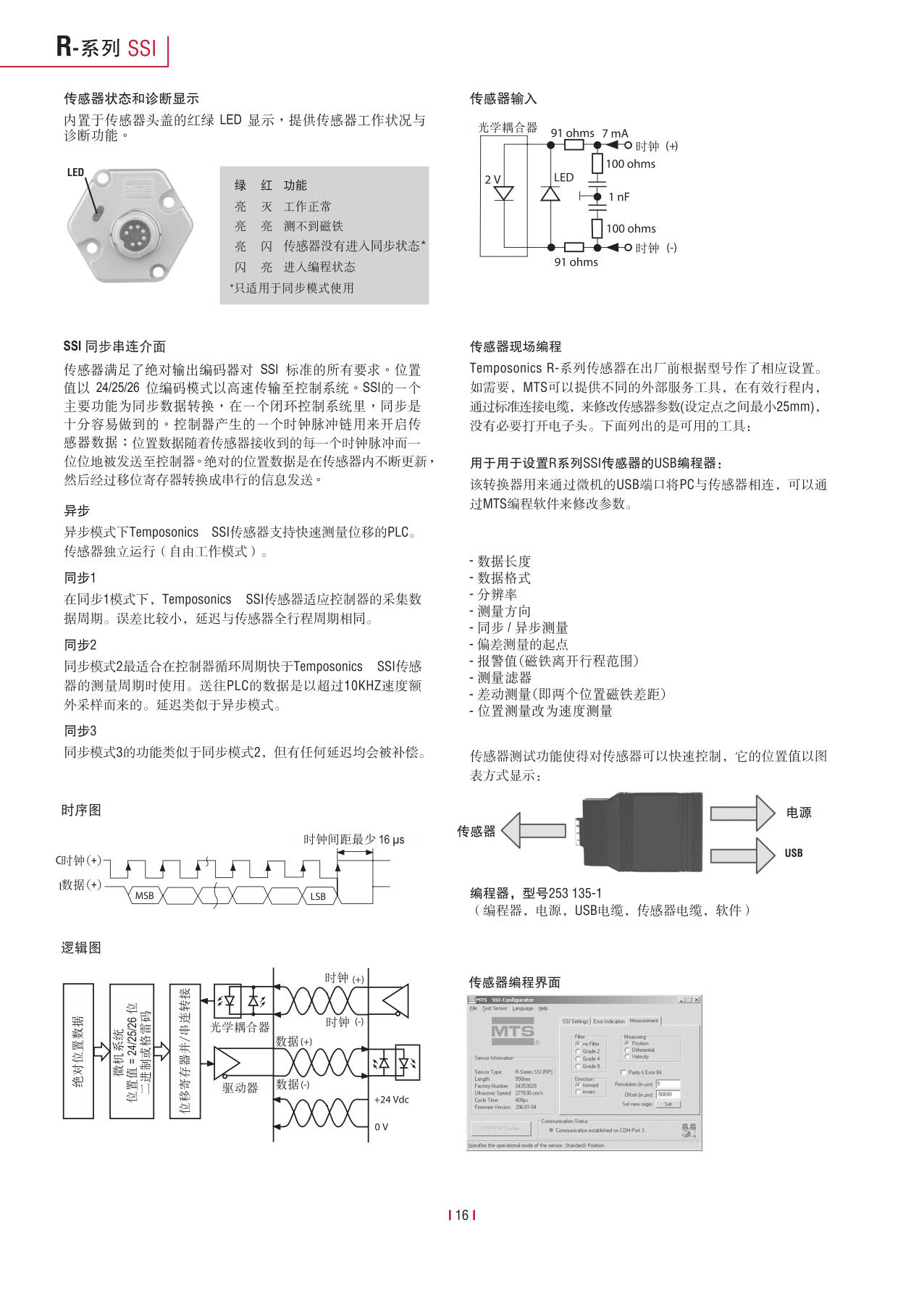 高性能传感器R系列_18.jpg